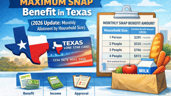 Maximum SNAP Benefit in Texas (2026 Update): Monthly Allotment by Household Size