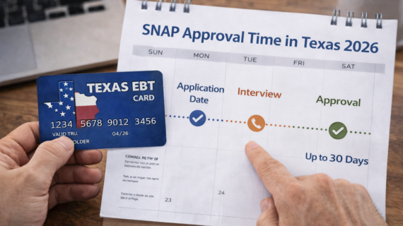 How Long Does SNAP Approval Take in Texas? (2026 Processing Timeline Guide)